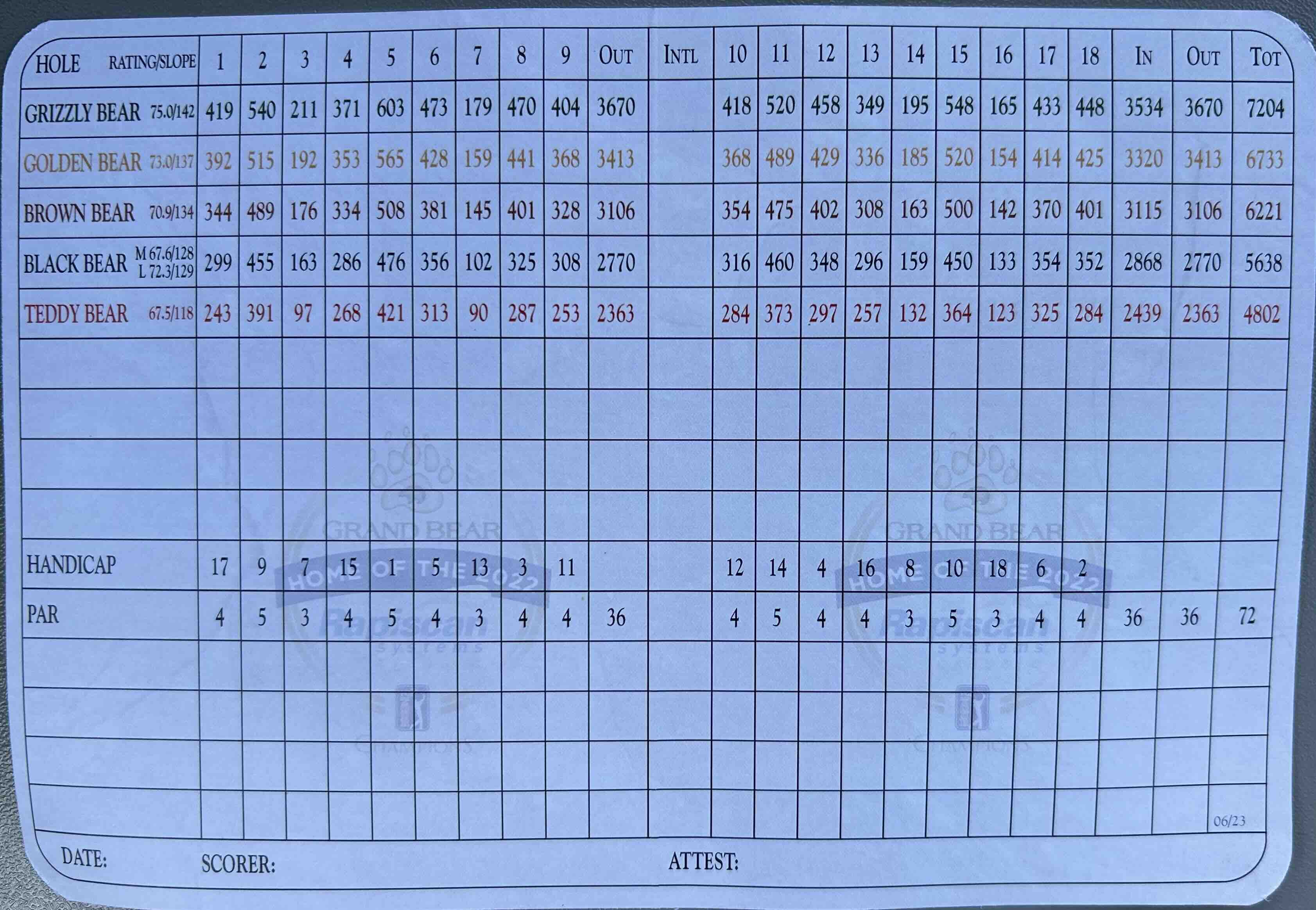 grand bear golf scorecard